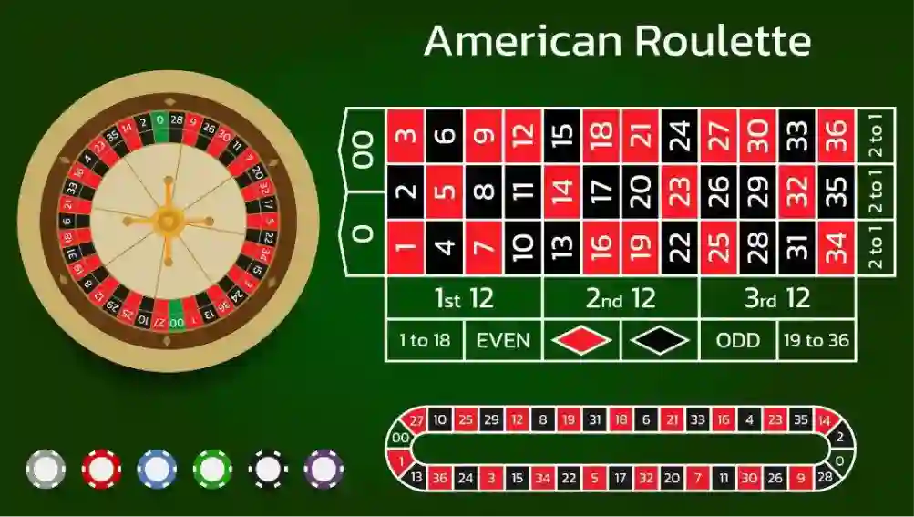 American roulette table with double zero wheel and betting layout for Aussie players