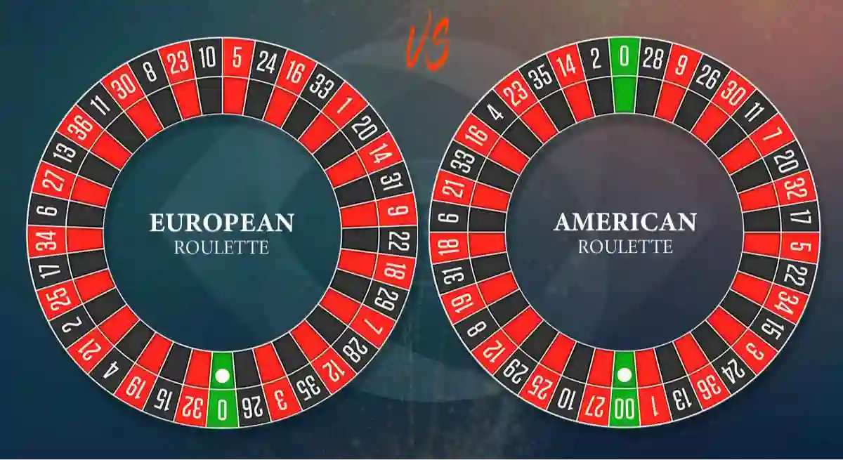 American roulette bets layout showing inside and outside betting options