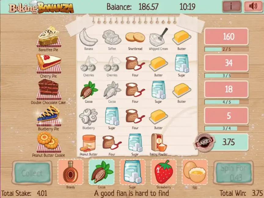 Baking Bonanza pokies for Aussie players with candy symbols and bonus features