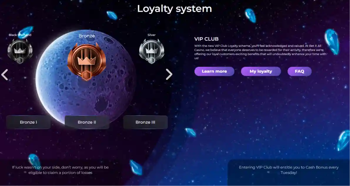 Bet It All Casino games lobby with slots live casino and table games