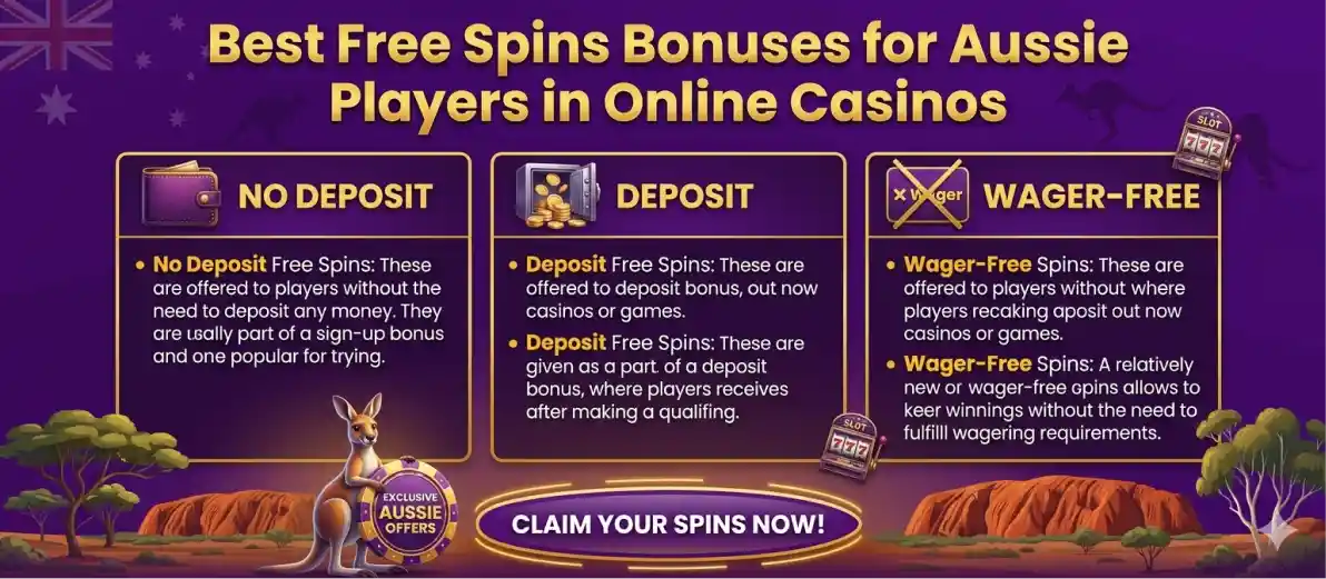 Best Casino Free Spins Bonus for Australia