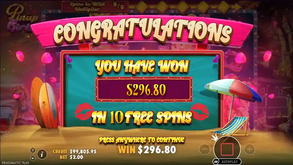 Pinup Girls real money pokies with medium volatility and steady payouts